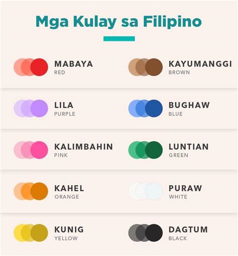 blue in tagalog.
